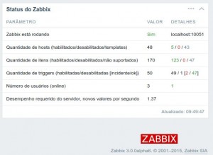 zabbix_3-alfa-6